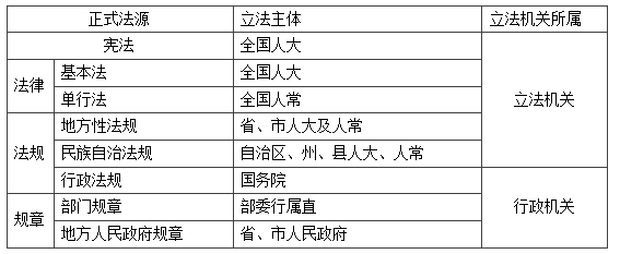 广东教师招聘笔试真题